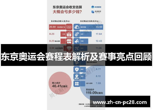 东京奥运会赛程表解析及赛事亮点回顾